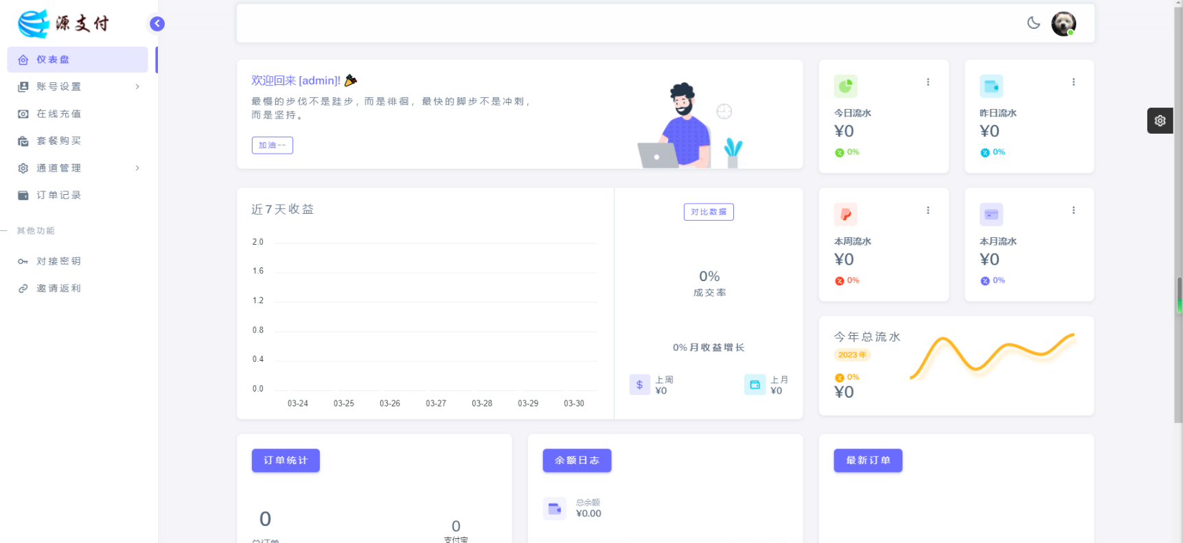 【全开源】源支付YPay开源版支付系统V1.2.0筑梦博客-专注于技术分享筑梦博客