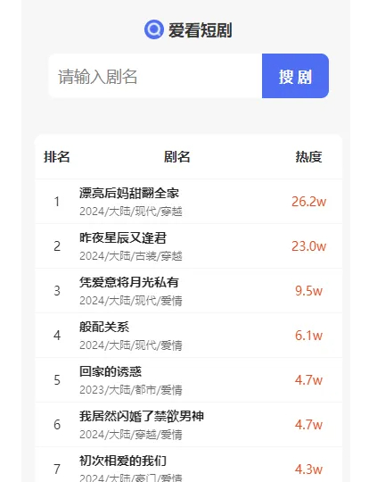 短剧搜索平台网站源码，基于thinkphp6.0 + uniapp开发, 已兼容APP、H5、微信小程序筑梦博客-专注于技术分享筑梦博客